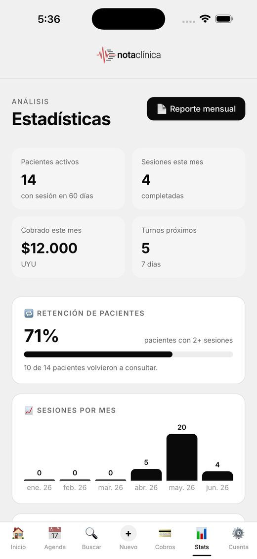 Estadísticas