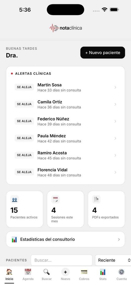 Tu panel del día